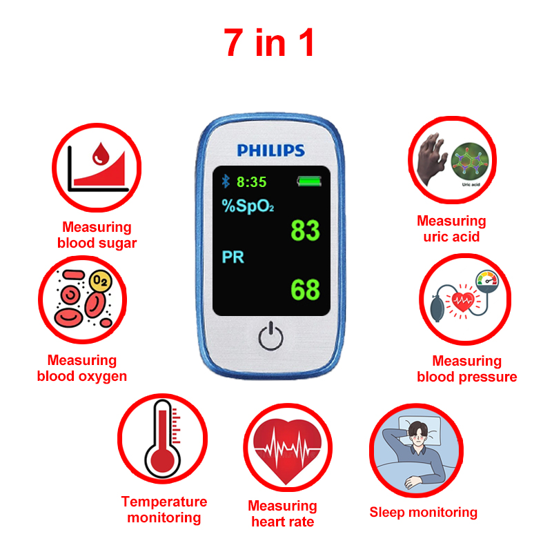    7 in 1 (glicemia non invasiva + acido urico + ossigeno nel sangue + frequenza cardiaca + pressione sanguigna + monitoraggio del sonno + monitoraggio della temperatura corporea)