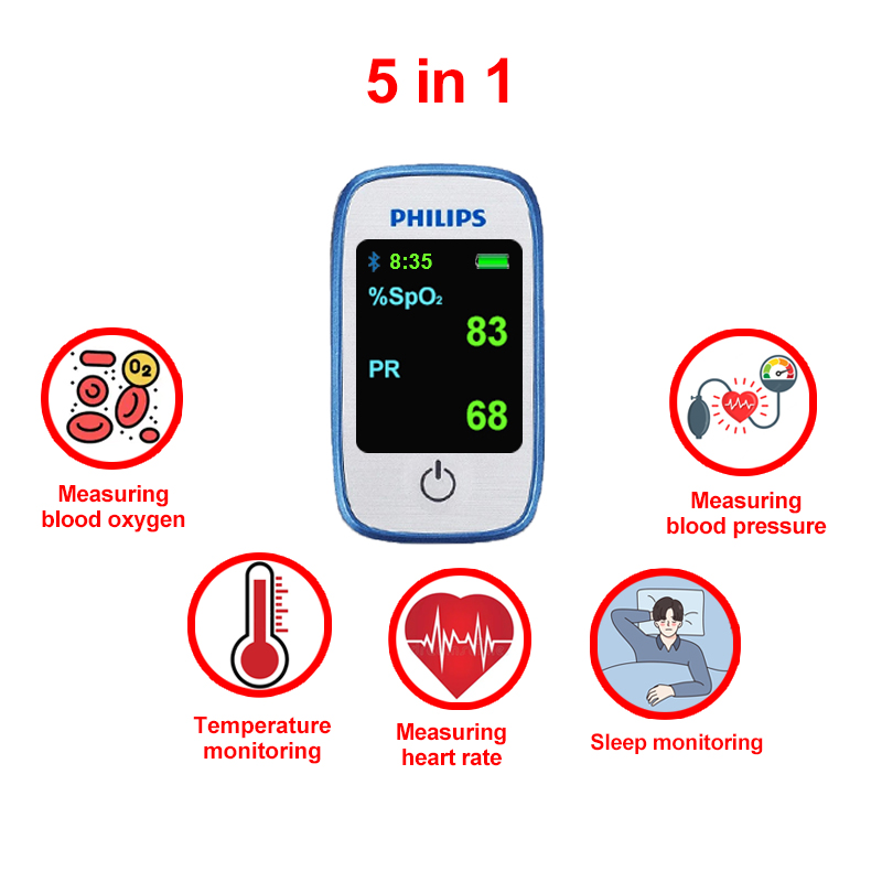   5 in 1 (misurazione non invasiva dell'ossigeno nel sangue + frequenza cardiaca + pressione sanguigna + monitoraggio del sonno + monitoraggio della temperatura corporea)