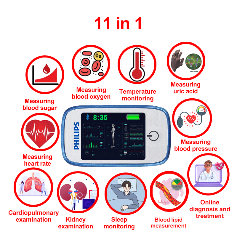    11 in 1 (glicemia non invasiva + acido urico + ossigeno nel sangue + frequenza cardiaca + pressione arteriosa + monitoraggio del sonno + monitoraggio della temperatura corporea + esame cardiopolmonare + esame dei reni + misurazione dei lipidi nel sangue + diagnosi e trattamento online)
